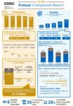20200811 ACR infographic 2019-20