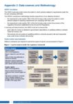 Appendix 2: Data sources and Methodology