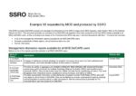 Example MI requested by MOD and Produced by SSRO Oct 2024