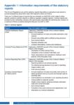 Appendix 1: Information requirements of the statutory reports
