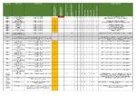 20260713 Validations for Publication v14